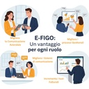 E-Figo Enterprise 599€/Mese